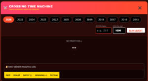 Satta king Crossing Time Machine – Ultimate History Simulator | Shri Star Satta king