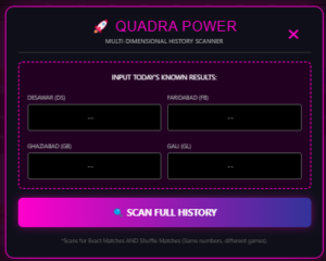 Quadra Power – 4 Game Smart Analysis System | Shri Star Satta King